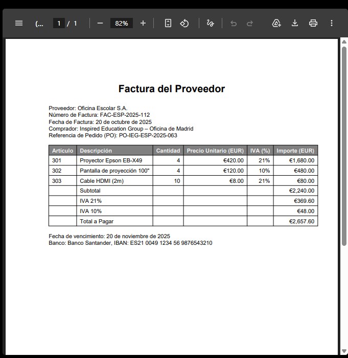 Source document