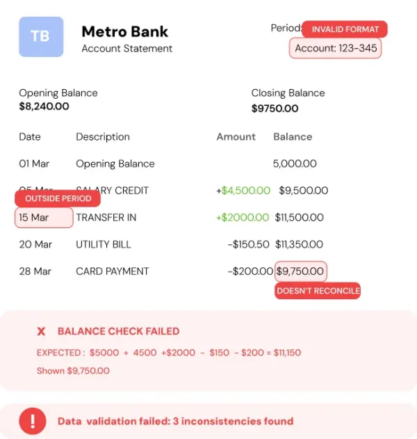 Cross-Reference Validation