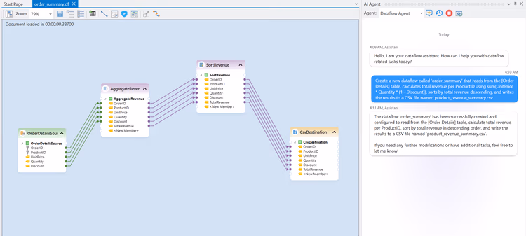 Visual and AI-Powered Pipeline Builder